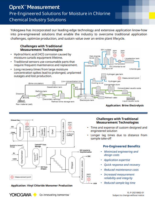 Moisture in Chlorine Solutions Flyer